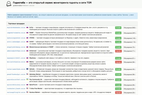 Не работает сайт blacksprut online blacksprut org