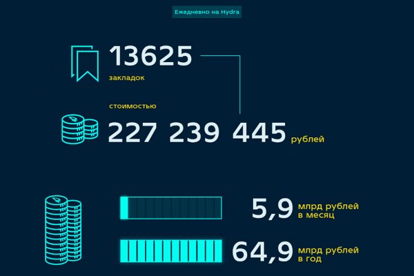 Ссылка на сайт оригинальная сайт блэк спрут